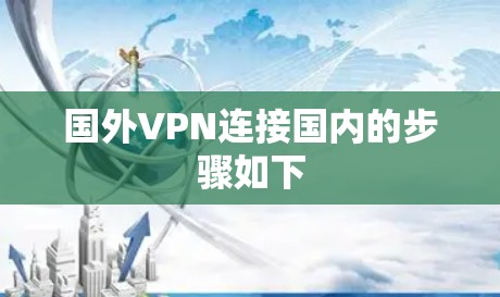 国外VPN连接国内的步骤如下