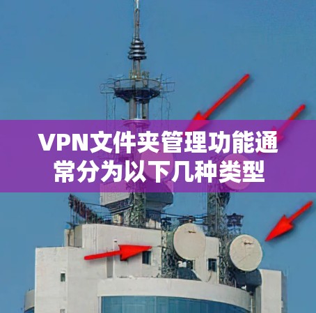 VPN文件夹管理功能通常分为以下几种类型