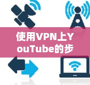 使用VPN上YouTube的步骤如下