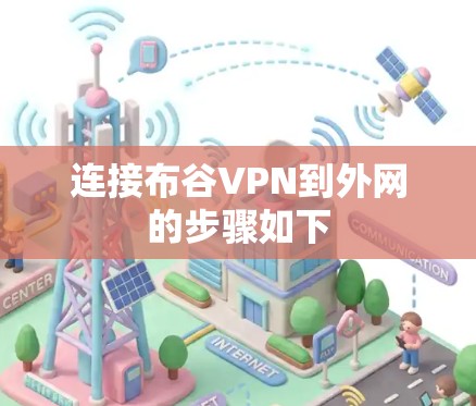 连接布谷VPN到外网的步骤如下