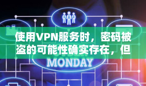 使用VPN服务时,密码被盗的可能性确实存在,但这种情况取决于多种因素,包括服务提供商本身的安全措施、使用的恶意软件和插件,以及恶意软件的部署工具等。以下是一些可能引起密码被盗的情况 使用VPN服务时,密码被盗的可能性确实存在,但这种情况取决于多种因素,包括服务提供商本身的安全措施、使用的恶意软件和插件,以及恶意软件的部署工具等。以下是一些可能引起密码被盗的情况