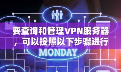 要查询和管理VPN服务器，可以按照以下步骤进行