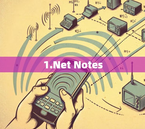 1.Net Notes 1.Net Notes