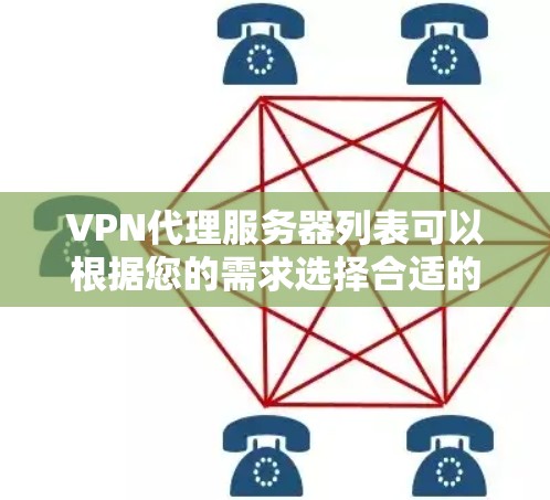 VPN代理服务器列表可以根据您的需求选择合适的服务器类型，例如本地服务器、云服务器，或者根据不同的服务选择不同的服务器类型。以下是一些常见的VPN代理服务器推荐，根据不同的需求和场景选择