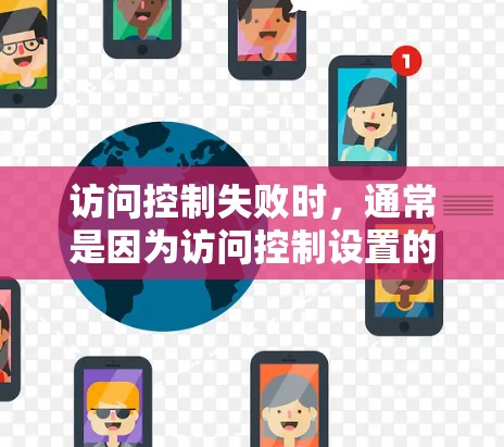 访问控制失败时，通常是因为访问控制设置的问题，比如端口、页面或账户权限不正确。以下是逐步排查访问控制失败问题的步骤