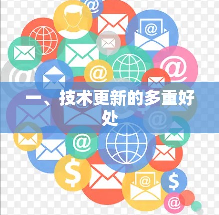 一、技术更新的多重好处 一、技术更新的多重好处