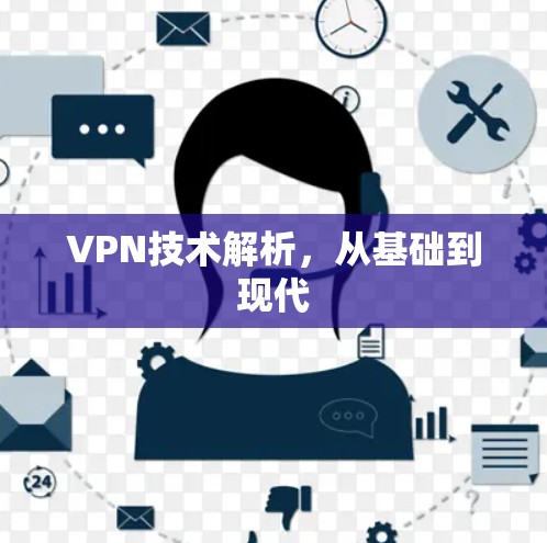 VPN技术解析,从基础到现代 VPN技术解析,从基础到现代