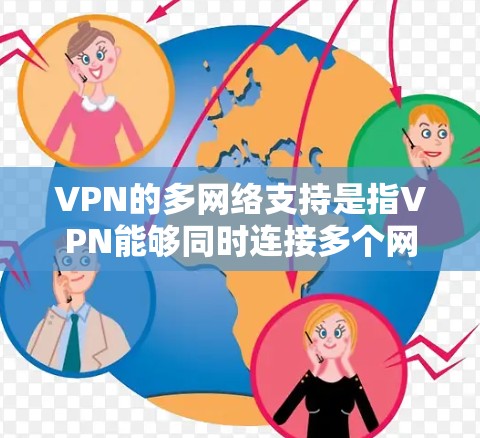 VPN的多网络支持是指VPN能够同时连接多个网络，如局域网、广域网或云服务器。以下是关于VPN多网络支持的详细信息