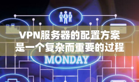 VPN服务器的配置方案是一个复杂而重要的过程，需要考虑多个因素。以下是一些详细的配置方案建议，涵盖基本配置和一些高级配置选项