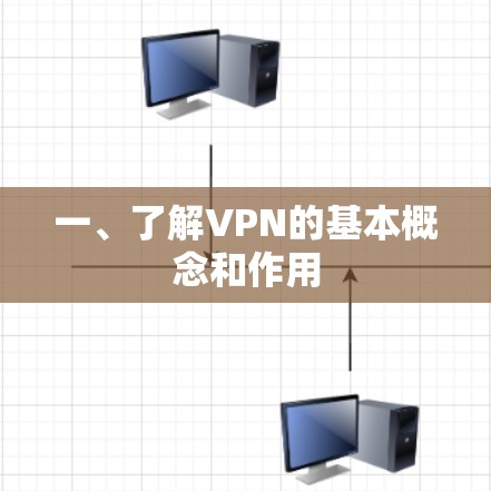 一、了解VPN的基本概念和作用