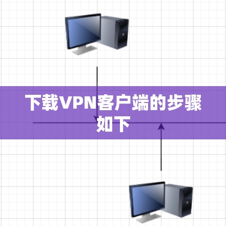 下载VPN客户端的步骤如下