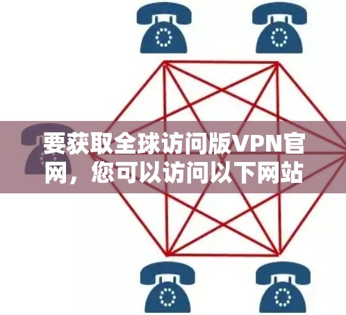 要获取全球访问版VPN官网，您可以访问以下网站进行下载