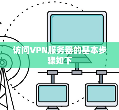 访问VPN服务器的基本步骤如下