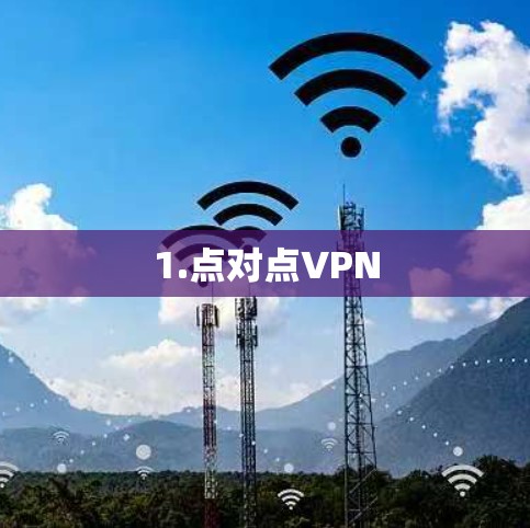 1.点对点VPN