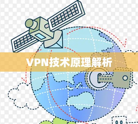 VPN技术原理解析