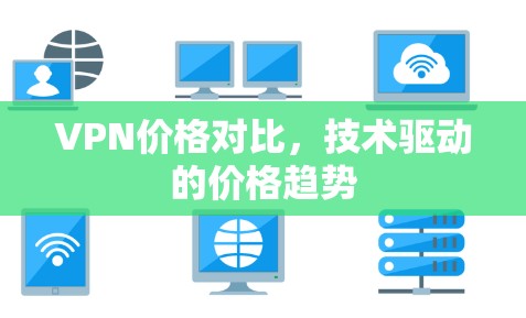 VPN价格对比，技术驱动的价格趋势