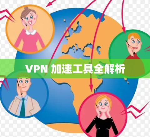 VPN 加速工具全解析 VPN 加速工具全解析