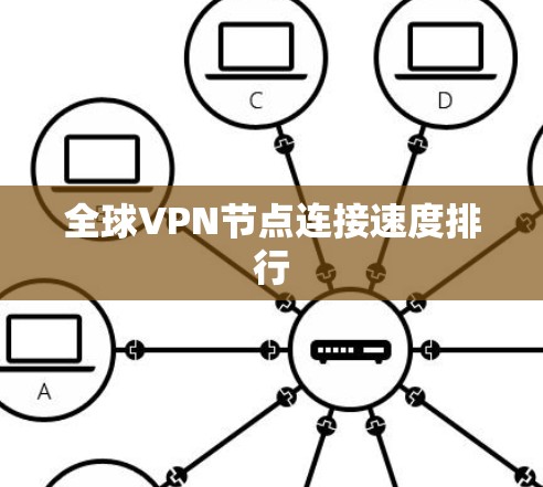 全球VPN节点连接速度排行 全球VPN节点连接速度排行